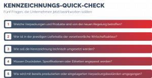 PPWR Erzeugerkennzeichnung Checkliste